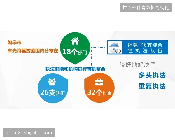 版权运营体系遭受技术性分裂，为什么跨平台分发协同成了当下的救命稻草